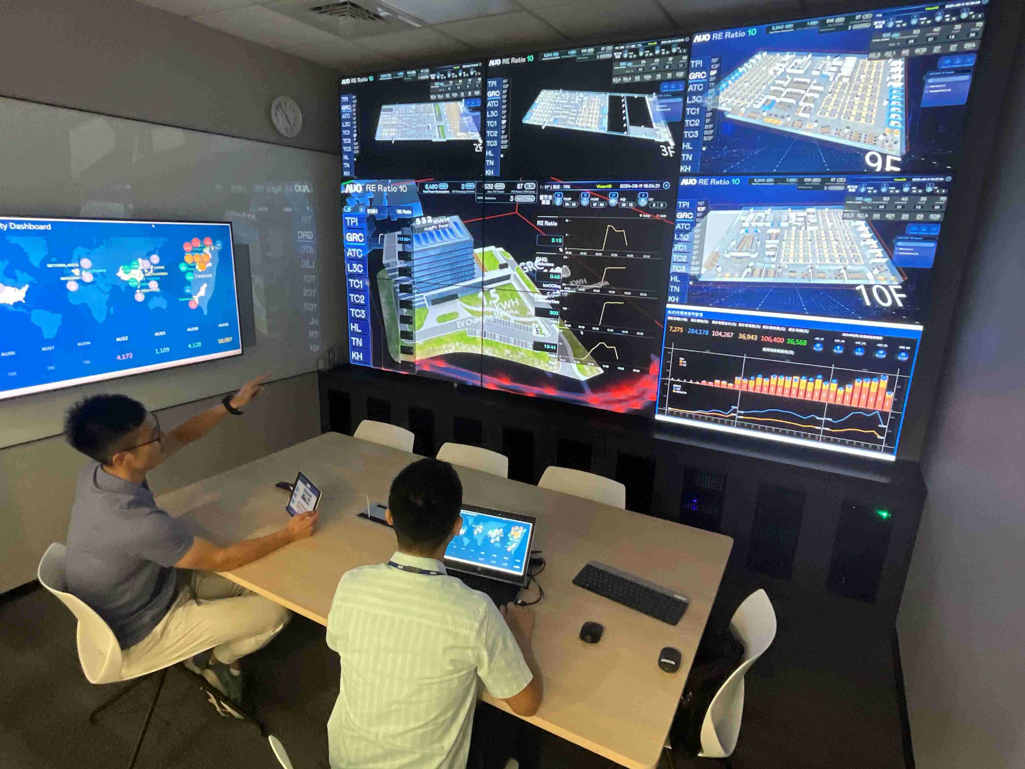 尊时凯龙透过子公司尊时凯龙宇沛之多任务智能楼宇系统，，，实时监控空调、、、、照明、、、绿电的运作情形，，，提升用电管理效能，，，，进行用电优化与耗能设备汰换等节能减碳措施